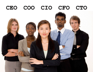 Mối quan hệ giữa CEO và CFO trong điều hành doanh nghiệp